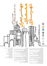 Poster of The International Conference in New Research of Civil Engineering Architecture Urban Development
