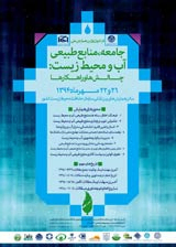 Poster of 1st National Confernce on Society,Natural Resources,Water and Environment.Challenges and Solutions 