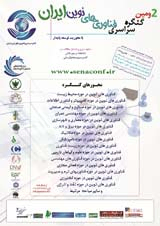 Poster of The Second National Congress of New Technologies of Iran with the aim of achieving sustainable development