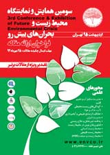 Poster of 3rd Conference & Exhibition of Future Environmental Crisis