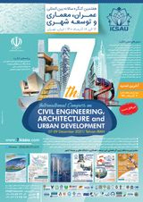 Poster of 6th. National Congress on civil engineering, architecture and urban development