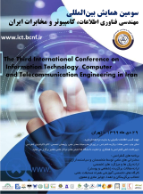 Poster of The Third International Conference on Information Technology, Computer and Telecommunication Engineering in Iran