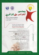Poster of 4th National Entrepreneurship Conference of Sharif University of Technology