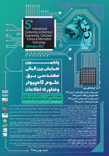 Poster of Fifth International Conference on Electrical Engineering, Computer Science and Information Technology