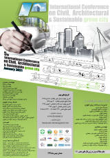 Poster of 5th International Conference on Civil Engineering, Architecture and Sustainable Green City