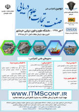Poster of 2nd National Conference on Industry, Trade and Marine Science