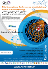Poster of Third International Conference on Interdisciplinary Studies in Nanotechnology