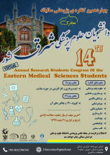 Poster of Fourteenth Annual Research Congress of Medical Students of the East