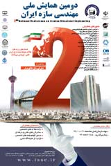 Poster of 2st National Conference on Iranian Structural Engineering