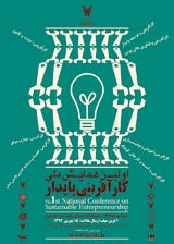Poster of The first national conference on sustainable entrepreneurship