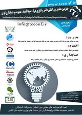 Poster of Fourth International Conference on Science and Technology of the Third Millennium of Iranian Economy, Management and Accounting