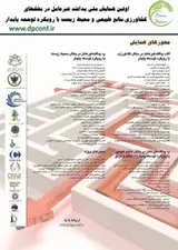 Poster of The first national conference on passive defense in agriculture, natural resources and environment with a sustainable development approach