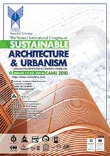 Poster of International Congress on Sustainability in Contemporary Middle East Architecture and Urban Planning