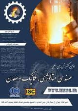 Poster of First International Conference on Metallurgical, Mechanical and Mining Engineering