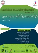 Poster of First National Conference on E-Marketing and Basic Nerve Marketing
