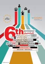 Poster of Sixth International Conference on Economics, Management and Engineering Sciences