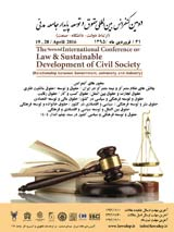 Poster of Second International Conference on Civil Rights and Sustainable Development