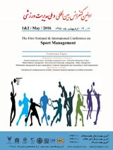 Poster of The first international conference on sports management