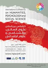Poster of International Conference on Humanities, Psychology and Social Sciences