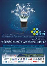 Poster of International Congress on Engineering Innovation