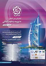 Poster of International Conference on Management and Humanities