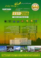Poster of Second National Conference on Energy and Sustainable Development
