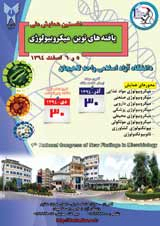 Poster of First National Conference on New Findings of Microbiology