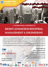 Poster of Sixth International Conference on Recent Advances in Industrial Management and Engineering