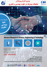 Poster of Fifth International Conference on Advanced Research in Science, Engineering and Technology