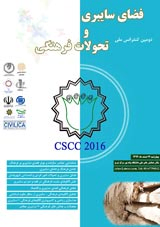 Poster of Second National Conference on Cyberspace and Cultural Developments