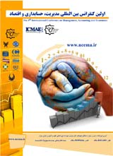 Poster of First International Conference on Management, Accounting and Economics
