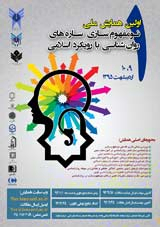 Poster of The first national conference on understanding the structures of psychology with an Islamic approach