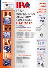 Poster of 4th Iran Aluminum International Conference IIAC2016