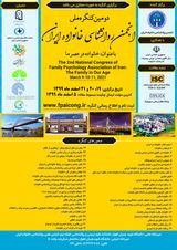 Poster of The 2nd National Congress of Family Psychology Association of Iran: The Family in Our Age