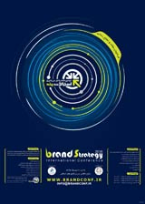 Poster of Second International Brand Strategy Conference