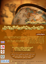 Poster of 6th International Conference on Political Science, International Relations and Transformation