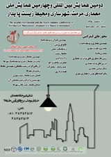 Poster of The Second International Conference and the Fourth National Conference on Architecture, Restoration, Urban Planning and Sustainable Environment