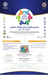 Poster of Fifth National Conference on Organizational Culture with Crisis Management Approach