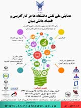 Poster of National Conference on the role of universities in entrepreneurship and knowledge-based economy