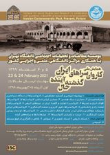 Poster of National Conference of Iranian Caravanserais: Past, Present, Future