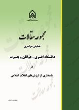 Poster of National Conference of Youth and Insight Officer University in Protecting the Values of the Islamic Revolution