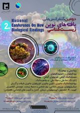 Poster of The Second National Conference on New Biological Findings