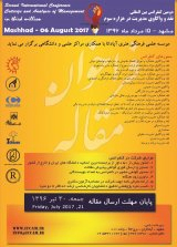 Poster of Second International Conference criticize and analysis  of management