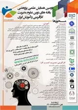 Poster of 2nd conference on new findings of management sciences, entrepreneurship and education in Iran