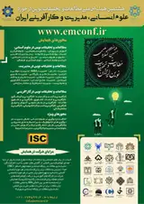 Poster of The 8th National Conference on Modern Studies and Research in Humanities, Management and Entrepreneurship of Iran