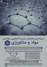 Poster of The 13th scientific conference of students of material engineering and metallurgy of Iran