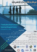 Poster of Second National Conference on Interdisciplinary Research in Engineering and Management
