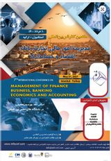 Poster of Seventh International Conference on Financial Management, Commerce, Banking, Economics and Accounting