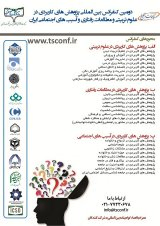 Poster of The Second International Conference on Applied Research in Educational Sciences and Behavioral Studies and Social Injuries in Iran