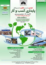 Poster of 1st International and 2nd National Conference of Business Sustainability